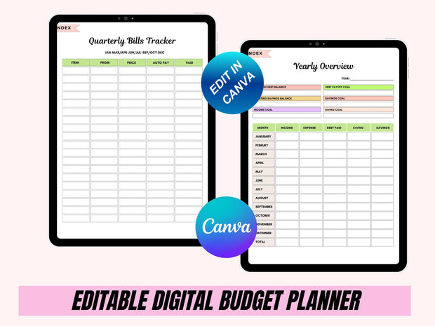 Digital Budget Planner, Digital Financial Budget Planner, Digital Finance Planner, Finance Tracker, Undated Budget Planner,GoodNotes Planner